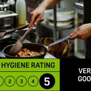 Hygiene ratings in Carlisle